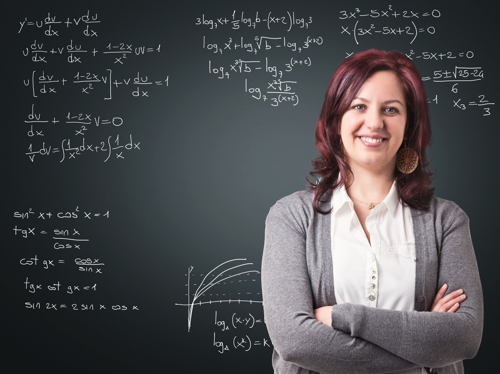 Usa la tua Carta Docente con il FAI